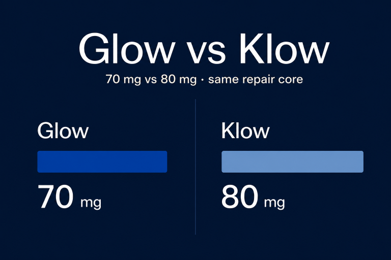Glow Blend مقابل Klow Blend: أي قارورة متعددة الببتيدات تناسب نموذجك البحثي؟ (2026)