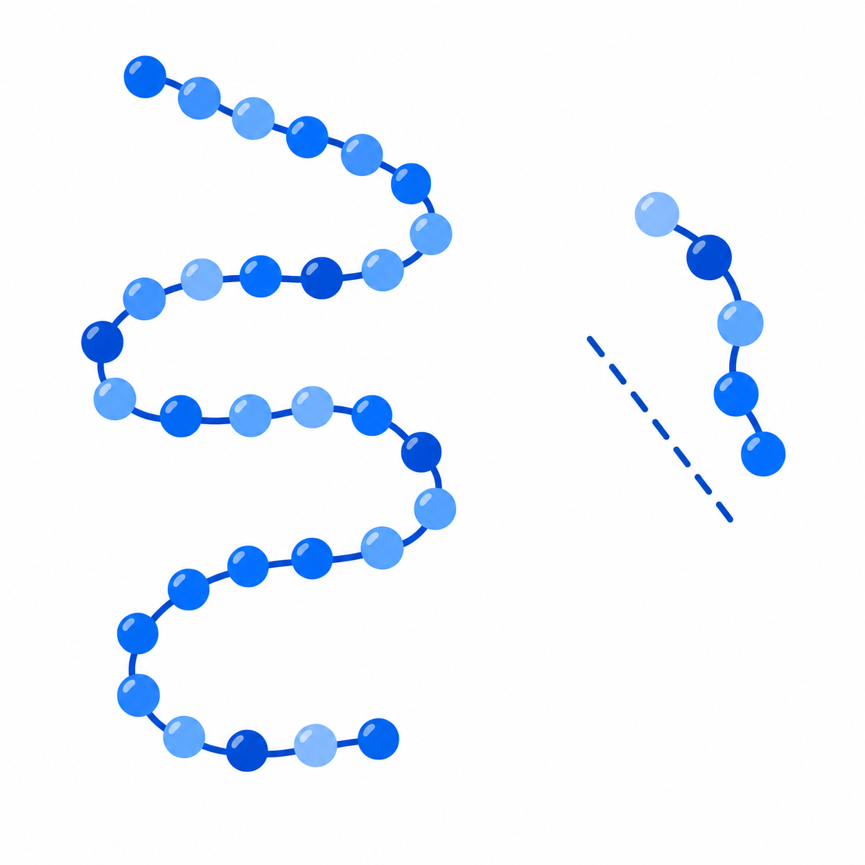 Fragment identity gap