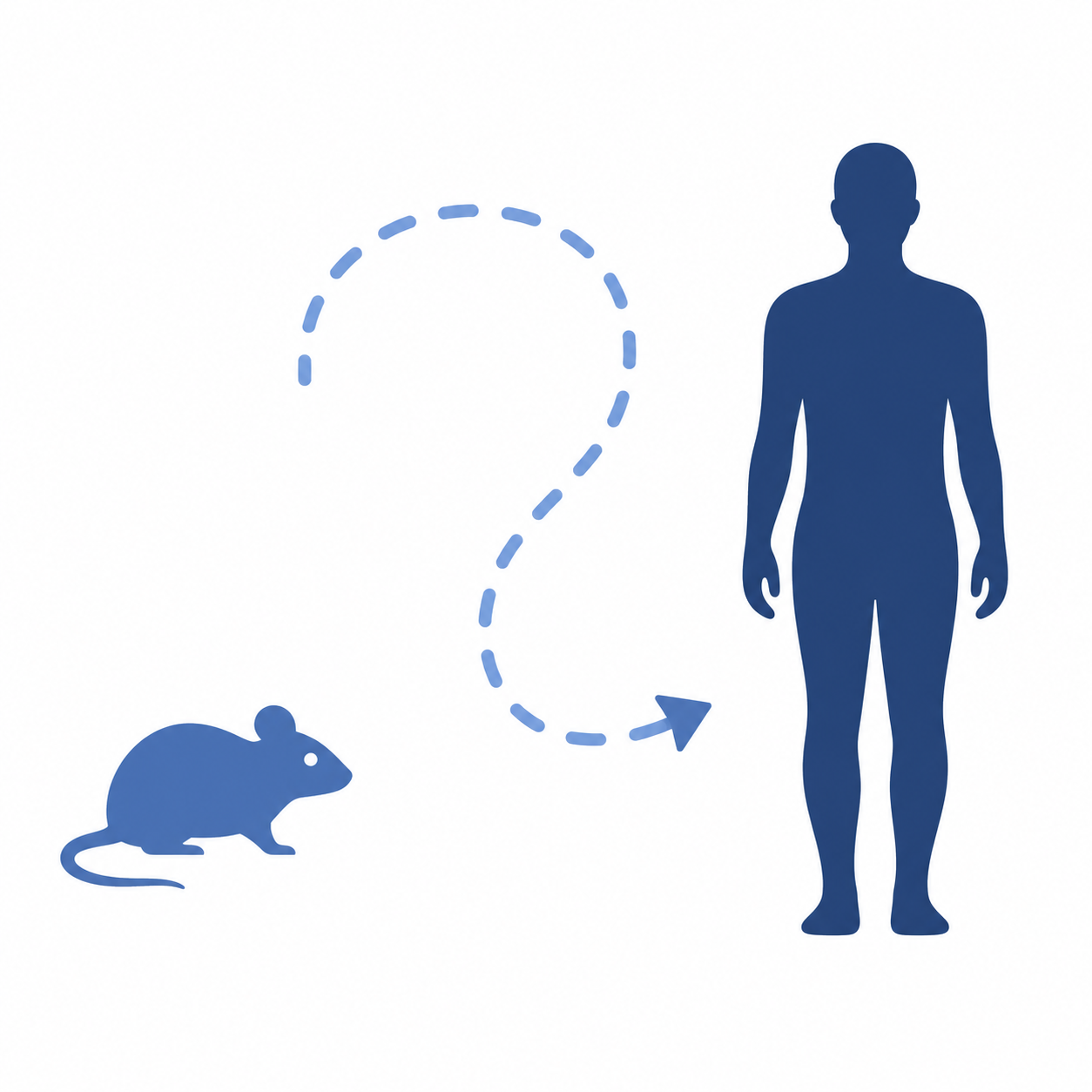 Species extrapolation