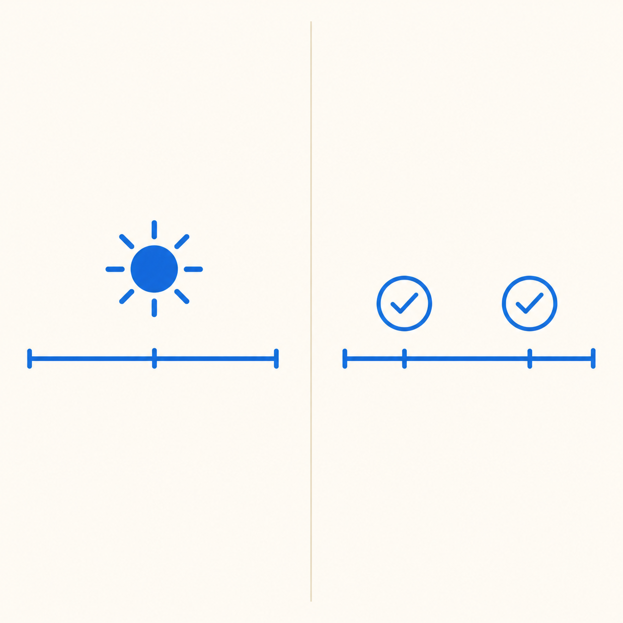 Once daily versus split dose schedule illustration
