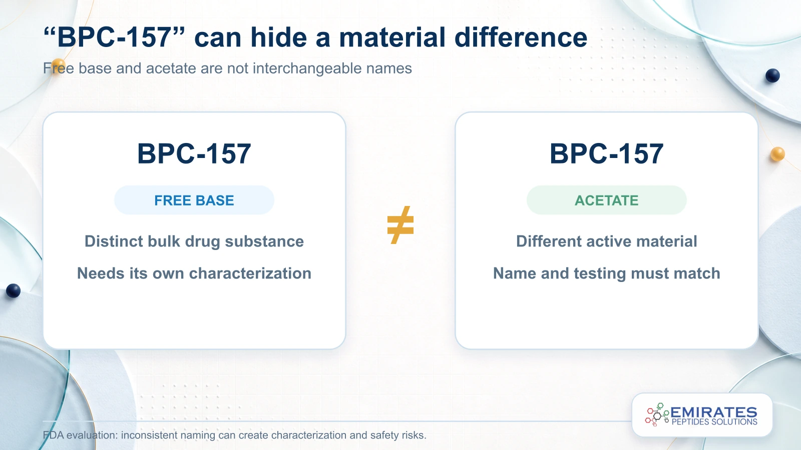 Comparison explaining that BPC-157 free base and BPC-157 acetate are distinct bulk drug substances