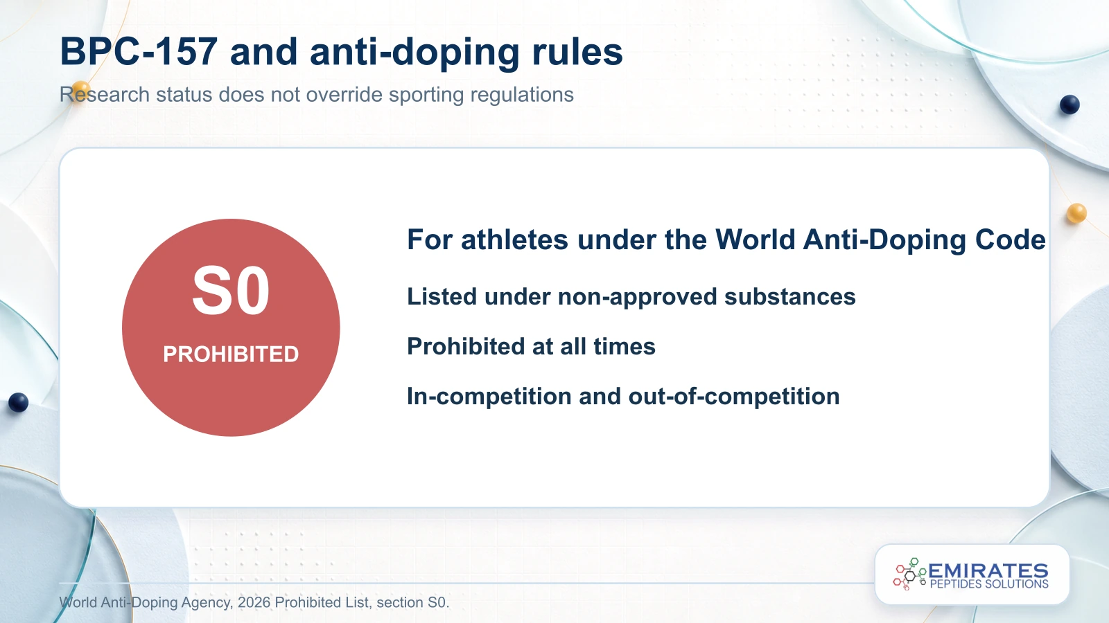 WADA status graphic showing BPC-157 under S0 non-approved substances and prohibited at all times