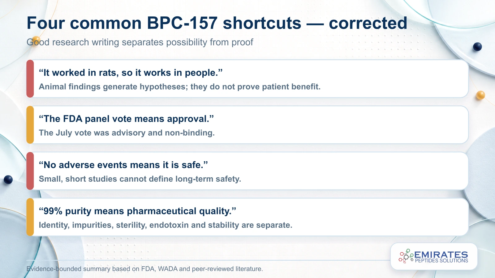 Four BPC-157 myths corrected with evidence about animal studies, the FDA vote, safety and purity