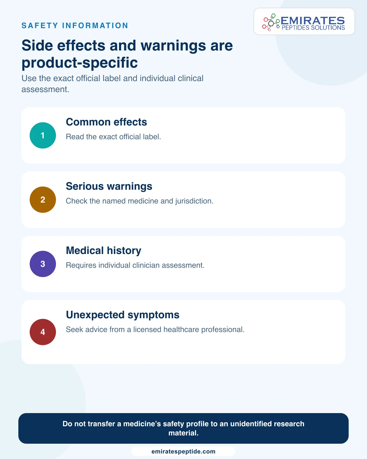 Product-specific side-effect and warning checklist for named GLP medicines